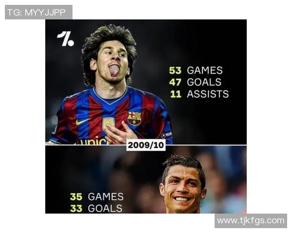 各大足球明星外号大揭秘 从梅西到C罗的独特昵称解析